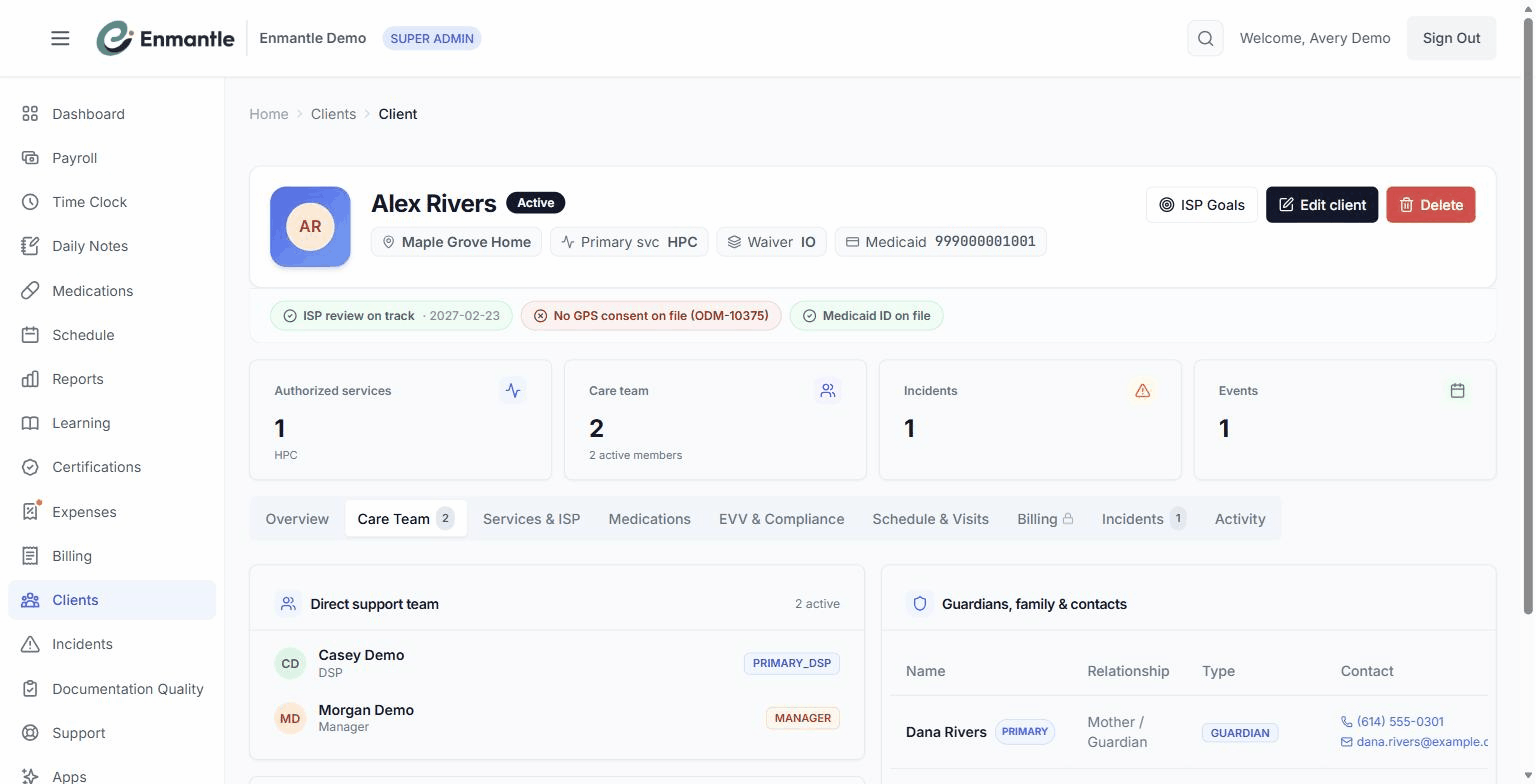 A walk through the Client 360 tabs — Overview, Care Team, Services & ISP, EVV & Compliance, and Incidents.